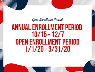 image of medicare enrollment dates